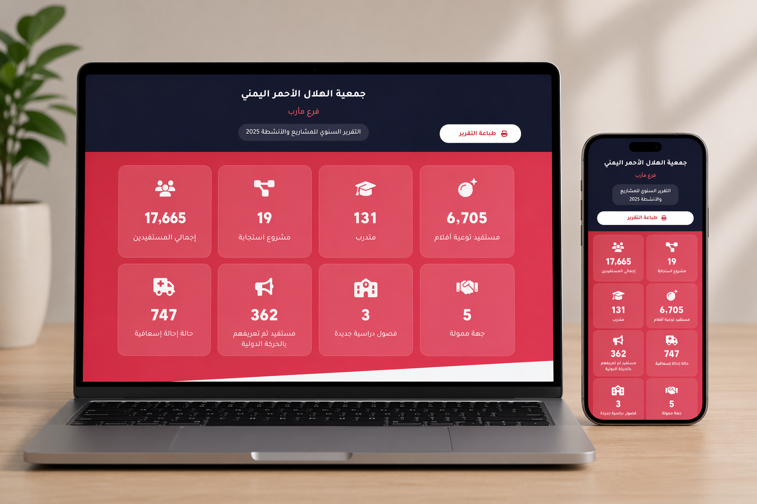 تقرير الهلال الأحمر اليمني